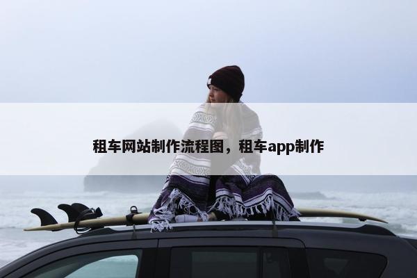 租车网站制作流程图，租车app制作