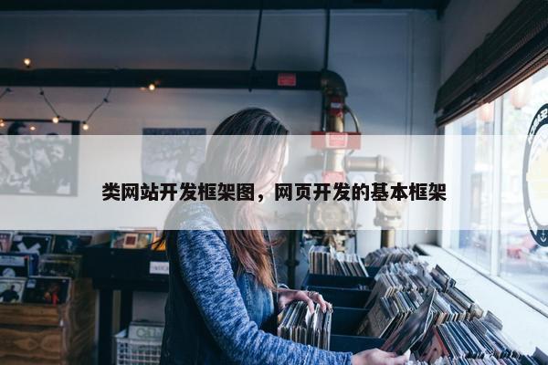 类网站开发框架图，网页开发的基本框架