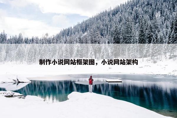 制作小说网站框架图，小说网站架构